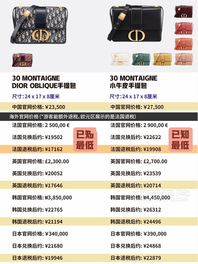 迪奥 Dior 包包当家经典款大总结+全球比价！ 这里总结的是2019年7月的价格-_2