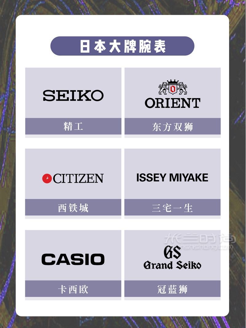 手表品牌大全 世界各国名表品牌汇总