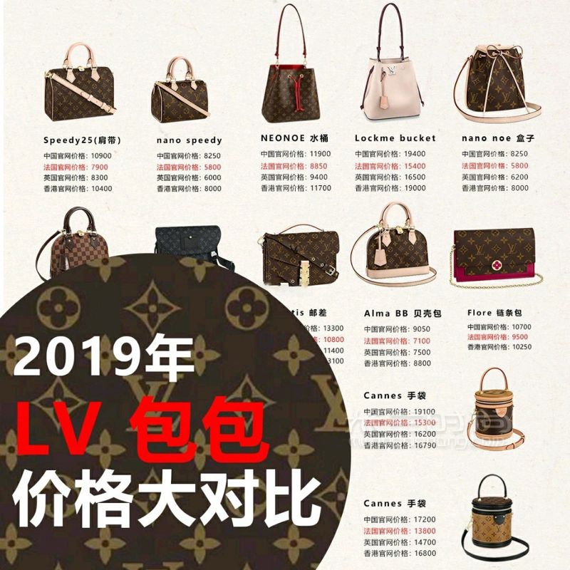 LV包包全球价格大汇总，7张图片看完LV女包所有信息！