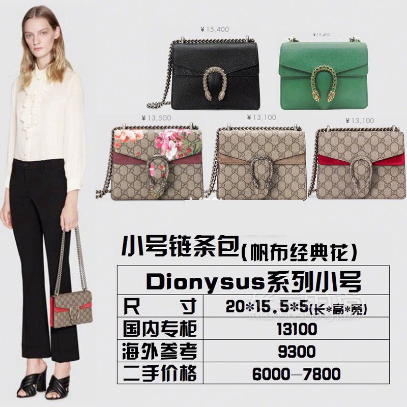 是什么让它大热这么多年？GUCCI 酒神系列全 (4)