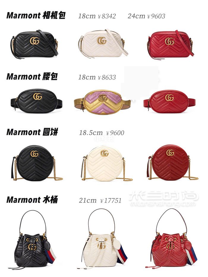 Gucci 经典包包9张图带你看完所有系列GUCCI 古驰 (3)