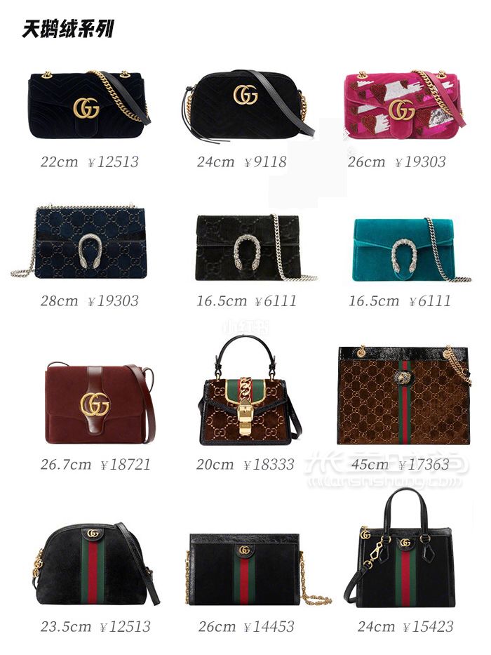 Gucci 经典包包9张图带你看完所有系列GUCCI 古驰 (9)