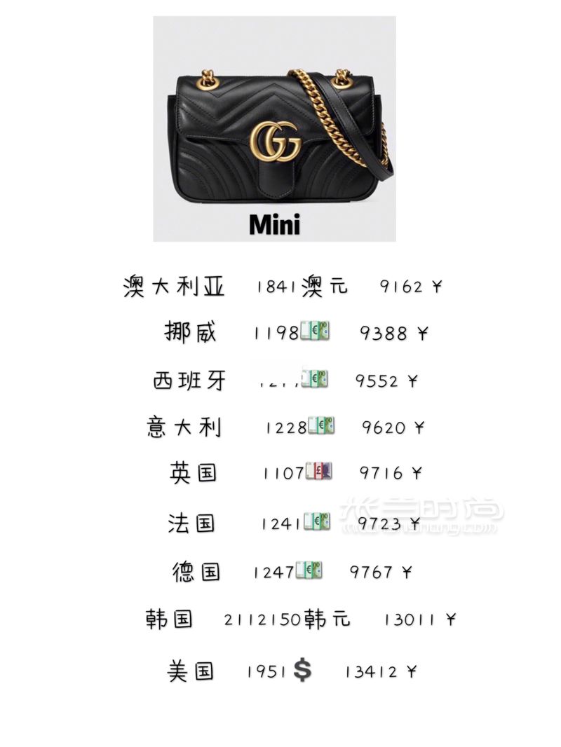 全球比价GUCCI包包哪里买最划算 不看损失一个亿Gucci包包样子好看 价格也适 (3)