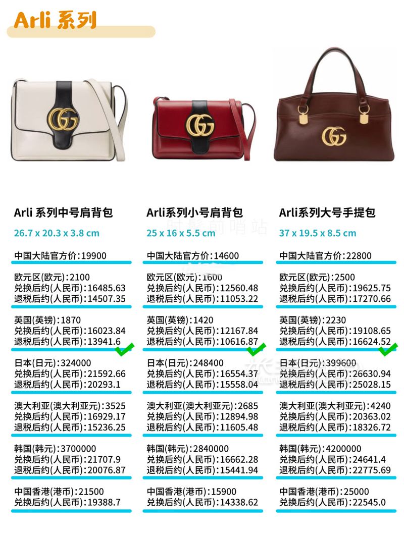 Gucci包包2019最新8大系列总结 + 全球比价！GUCCI 古驰其他 (3)