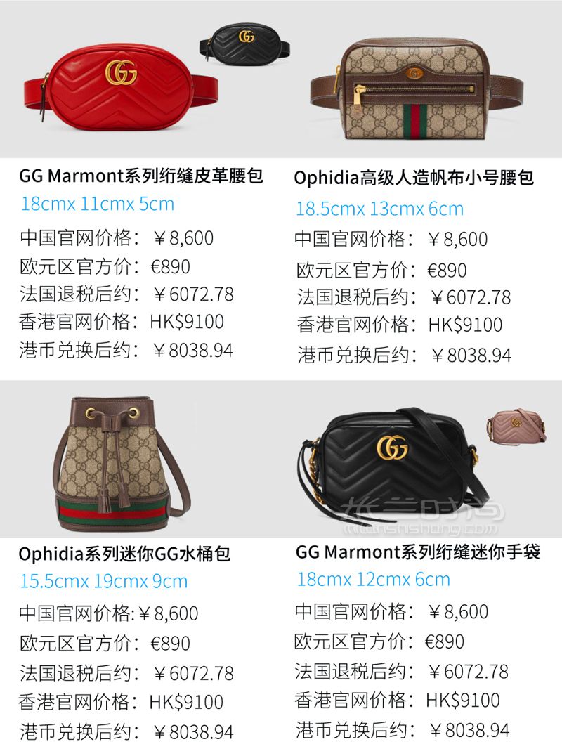 1w以内92款Gucci包包大总结+全球比价！GUCCI 古驰 （精选版53款） (5)