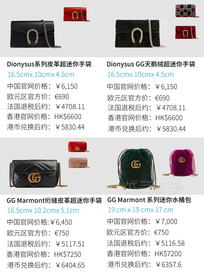 1w以内92款Gucci包包大总结+全球比价！GUCCI 古驰 （精选版53款） (3)