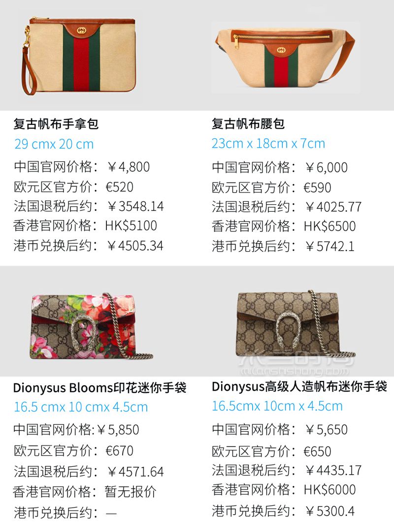 1w以内92款Gucci包包大总结+全球比价！GUCCI 古驰 （精选版53款） (2)