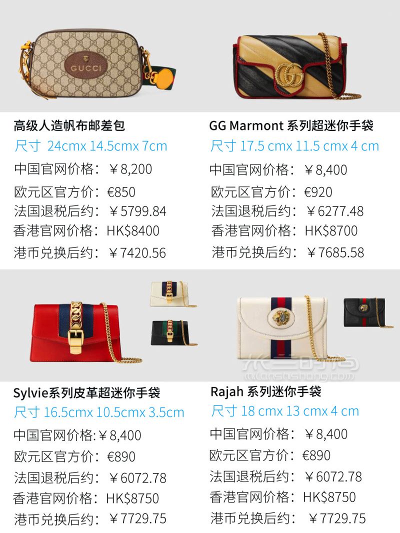 1w以内92款Gucci包包大总结+全球比价！GUCCI 古驰 （精选版53款） (4)