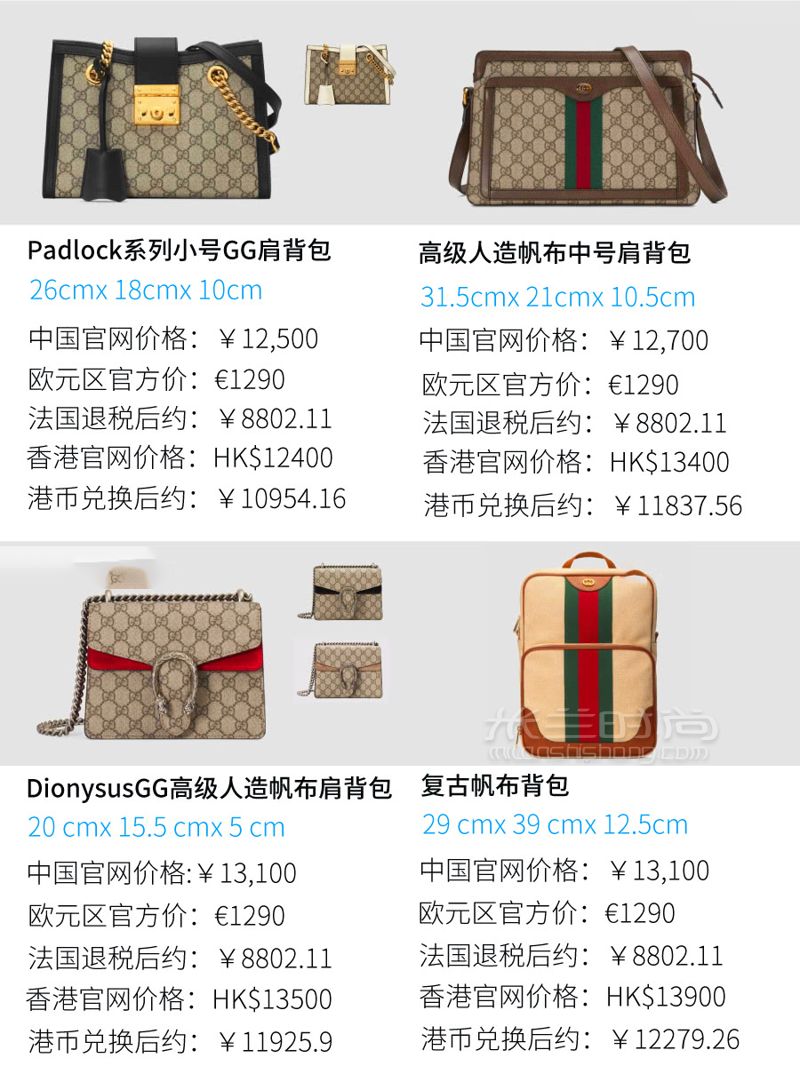 1w以内92款Gucci包包大总结+全球比价！GUCCI 古驰 （精选版53款） (7)