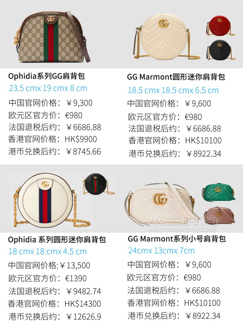 1w以内92款Gucci包包大总结+全球比价！GUCCI 古驰 （精选版53款） (6)