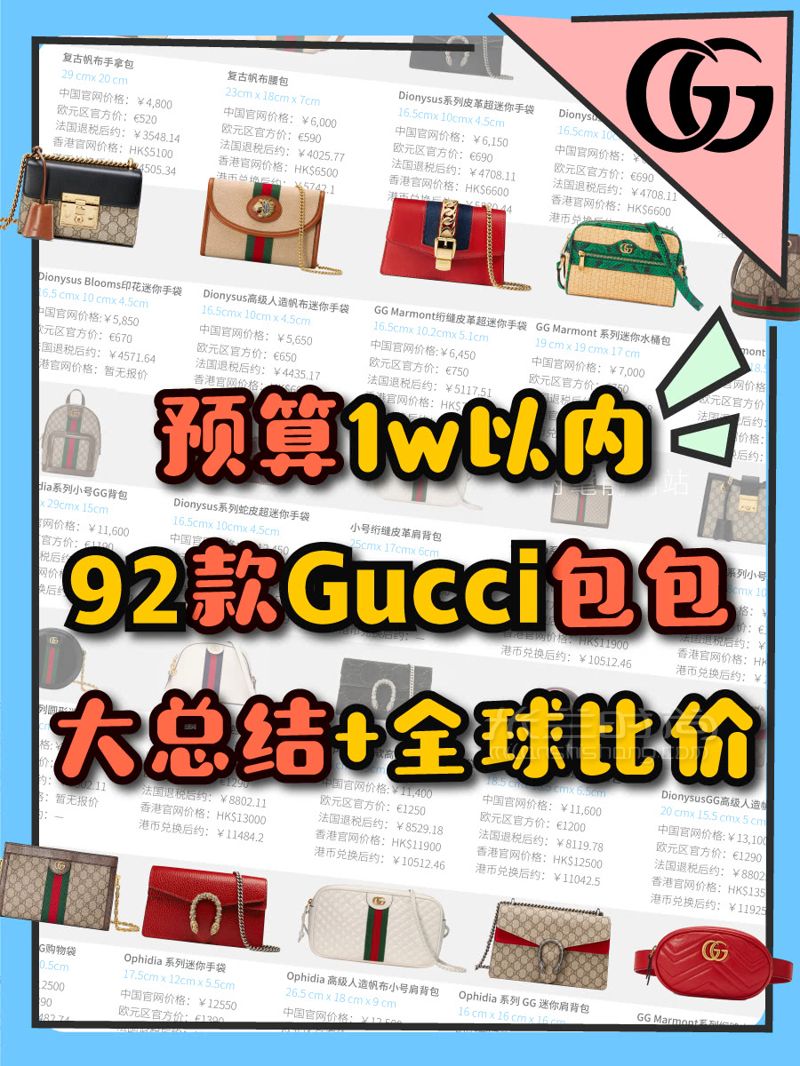 1w以内92款Gucci包包大总结+全球比价！GUCCI 古驰 （精选版53款） (1)