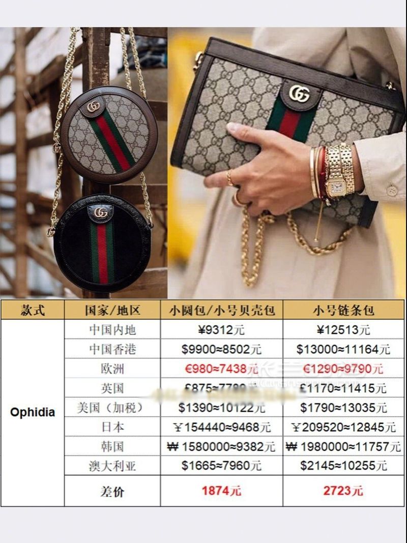 Gucci官网降价啦！ 继LV降价后Gucci也同步降价啦。 (7)