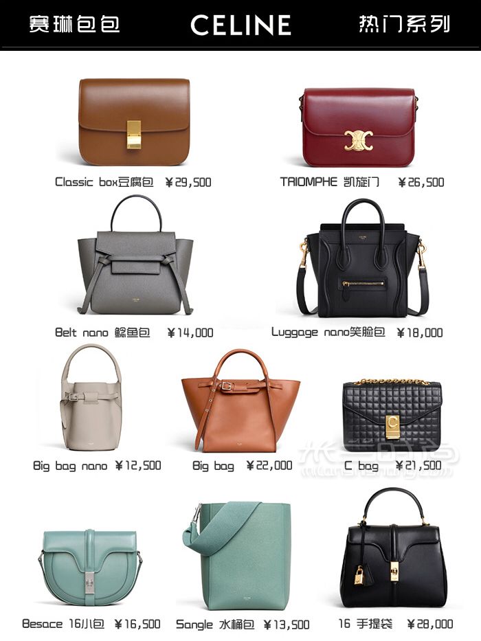 奢侈品包包热门大盘点9张图带你看完  Chanel、Gucci、LV (7)