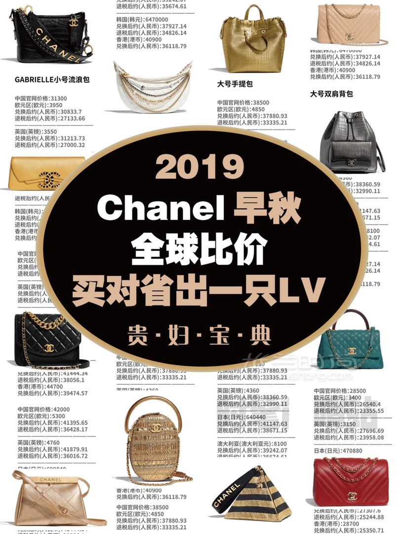 香奈儿 Chanel 2019早秋包包全球比价！ diu~你的Chanel小可爱突然上新！ (1)