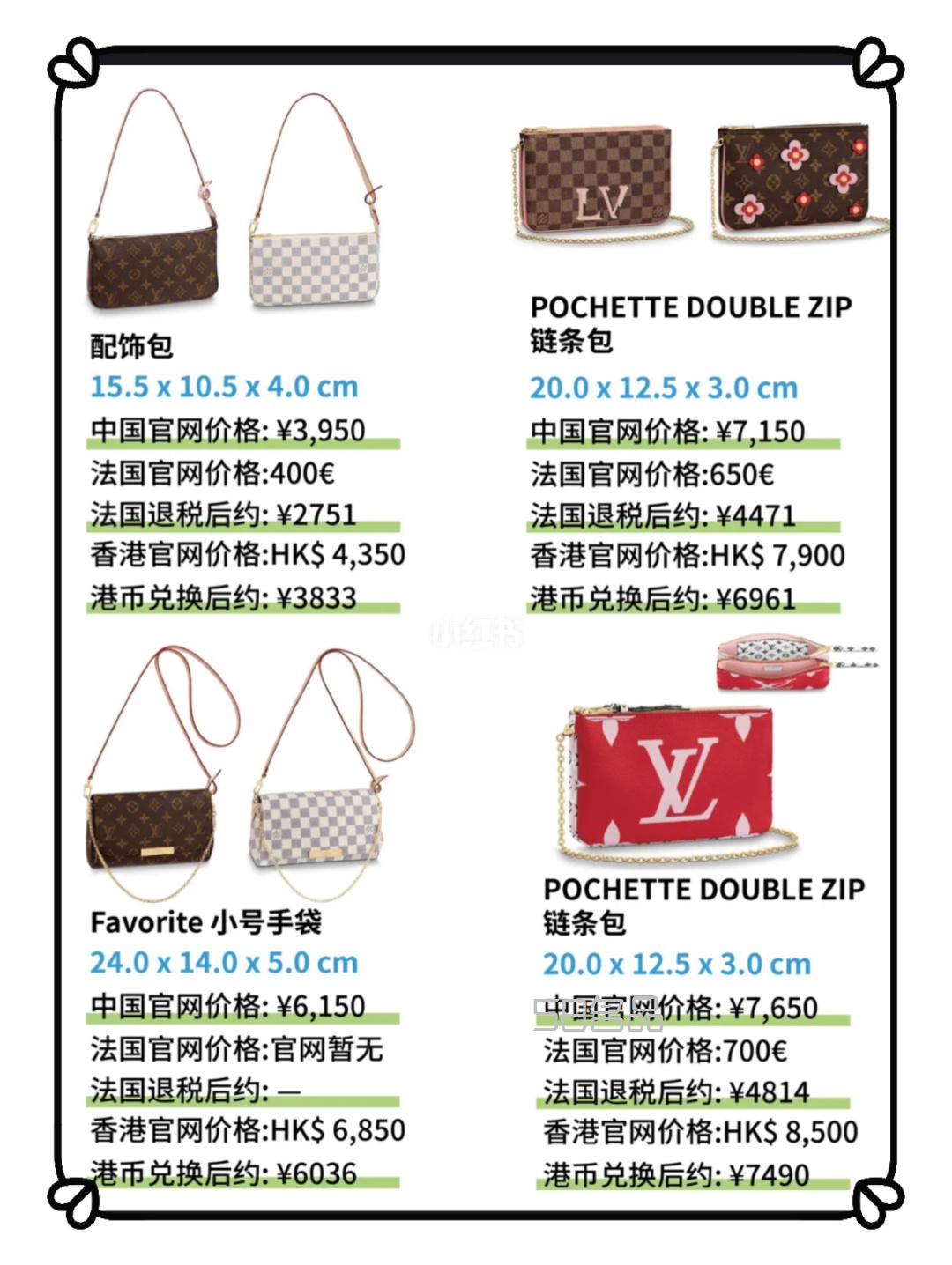 预算1w以内路易威登 Louis Vuitton lv包包_3