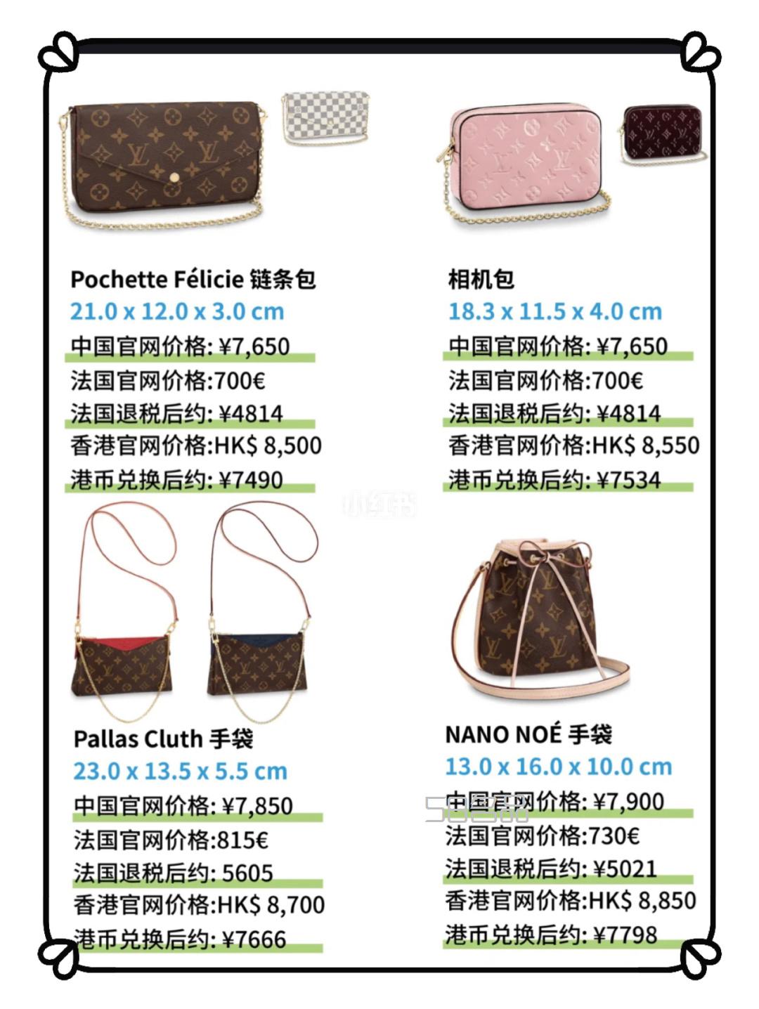 预算1w以内路易威登 Louis Vuitton lv包包_5