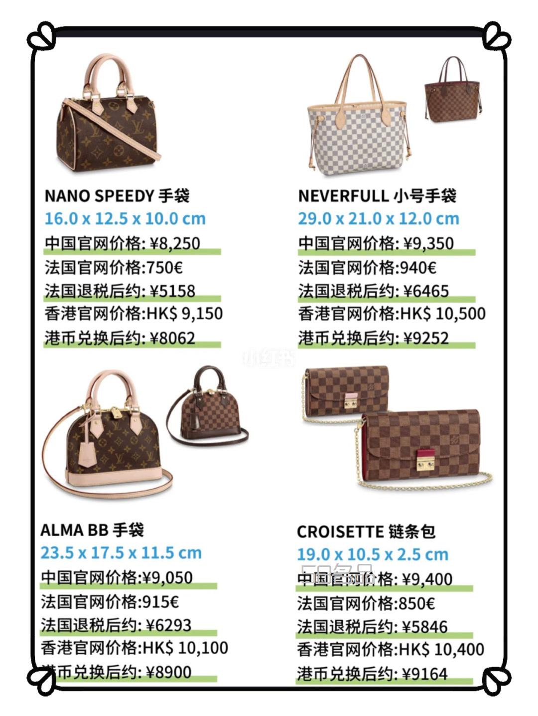 预算1w以内路易威登 Louis Vuitton lv包包_7