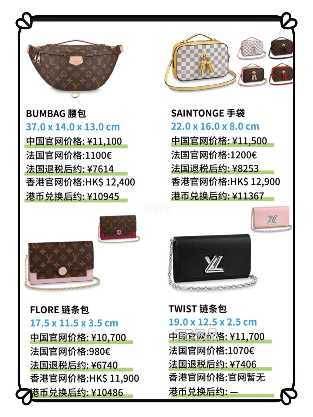 预算1w以内路易威登 Louis Vuitton lv包包_9