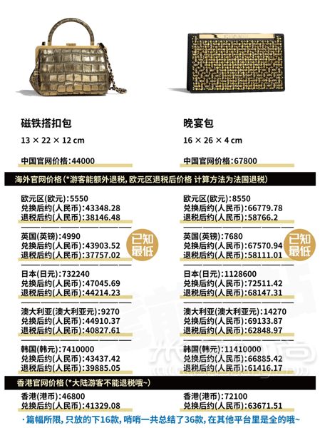 香奈儿 Chanel 2019早秋包包全球比价！ diu~你的Chanel小可爱突然上新！_7