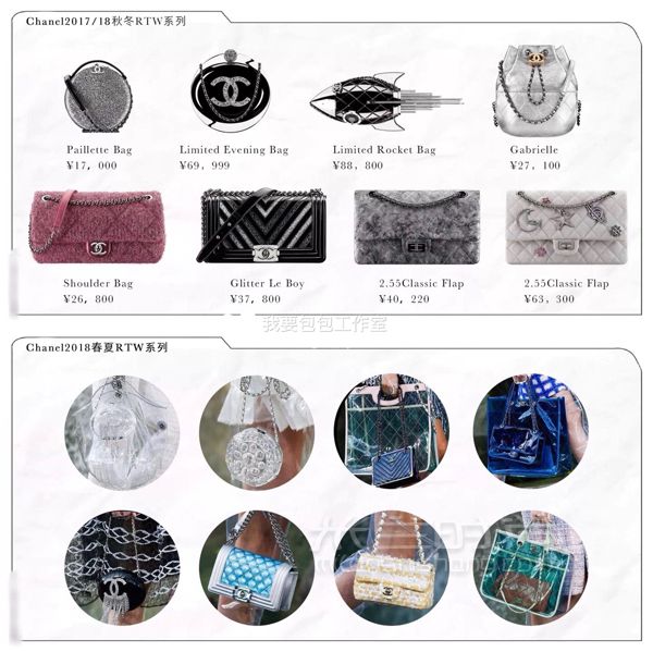 2018 LV、Gucci、Chanel等大牌新包大赏_3