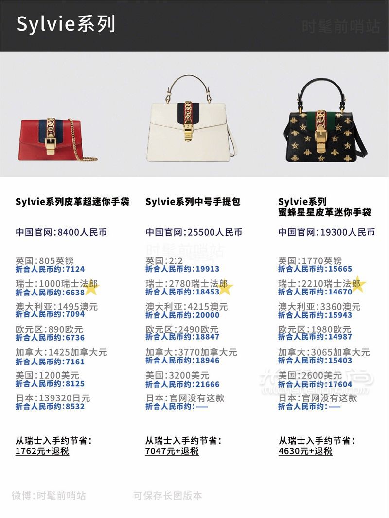 2019年5月最新Gucci比价古驰新款 经典款包包8国官网全球比价！_7