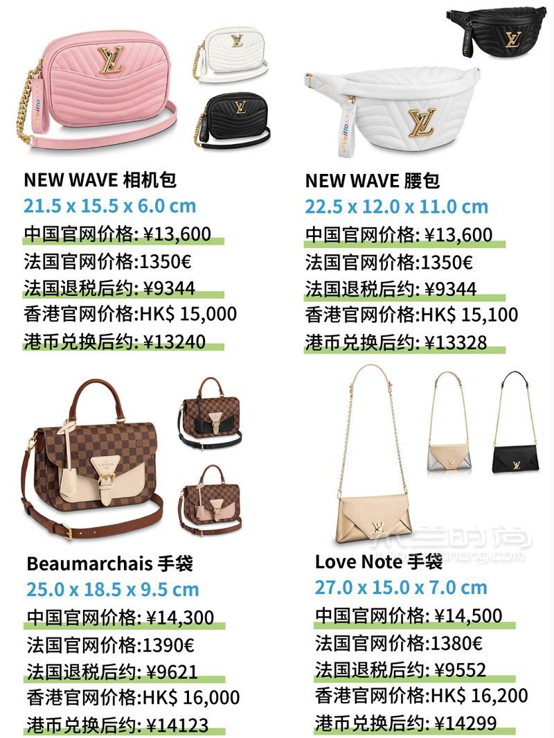 预算1w以内路易威登 Louis Vuitton LV包包全球价格对比_9