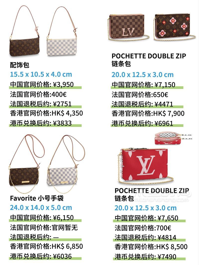 预算1w以内路易威登 Louis Vuitton LV包包全球价格对比_2