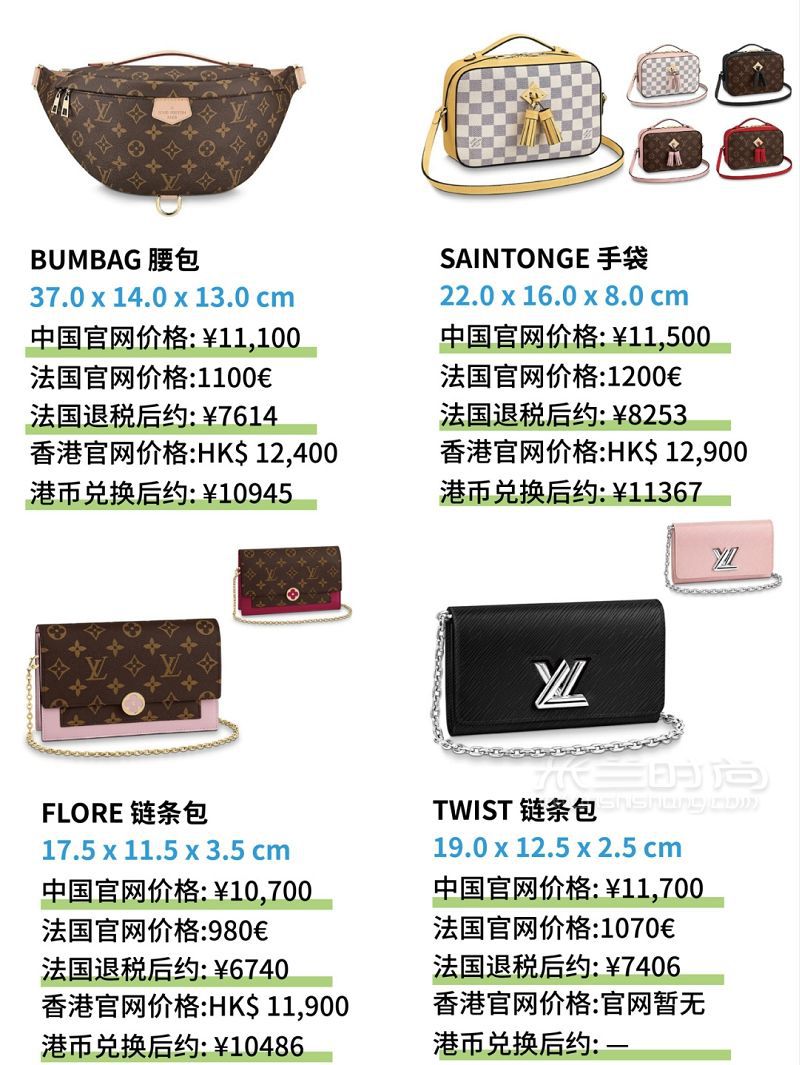 预算1w以内路易威登 Louis Vuitton LV包包全球价格对比_5