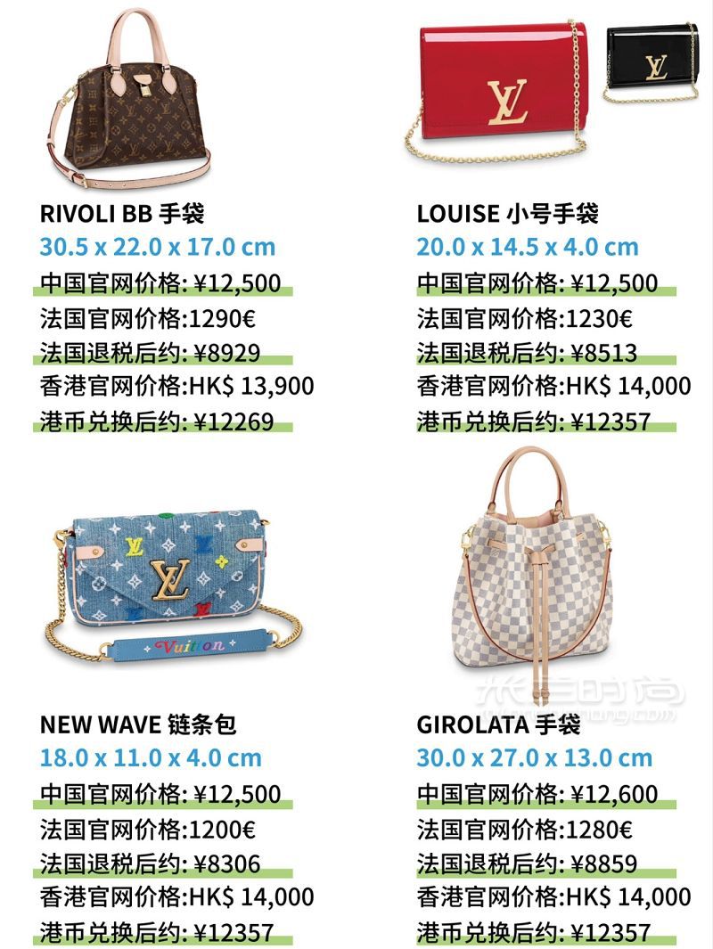 预算1w以内路易威登 Louis Vuitton LV包包全球价格对比_7