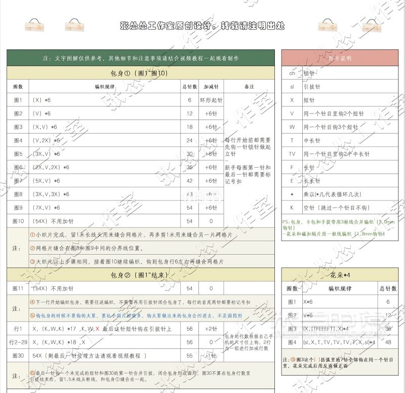 京东樱花水桶包 图解来喽！_7