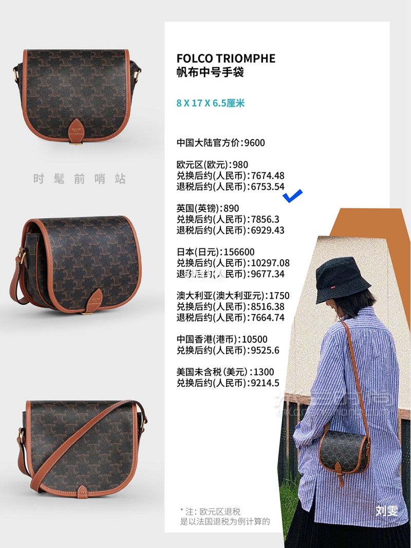 LV Celine老花包全球比价 思琳Celine_2