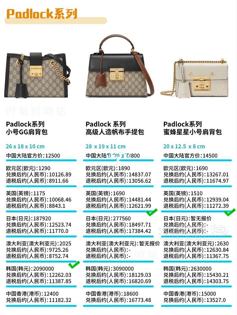 Gucci包包2019最新8大系列总结 + 全球比价！GUCCI 古驰padlock_9