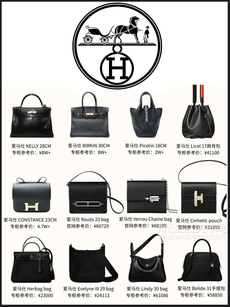 2020Hermes爱马仕包合集_2