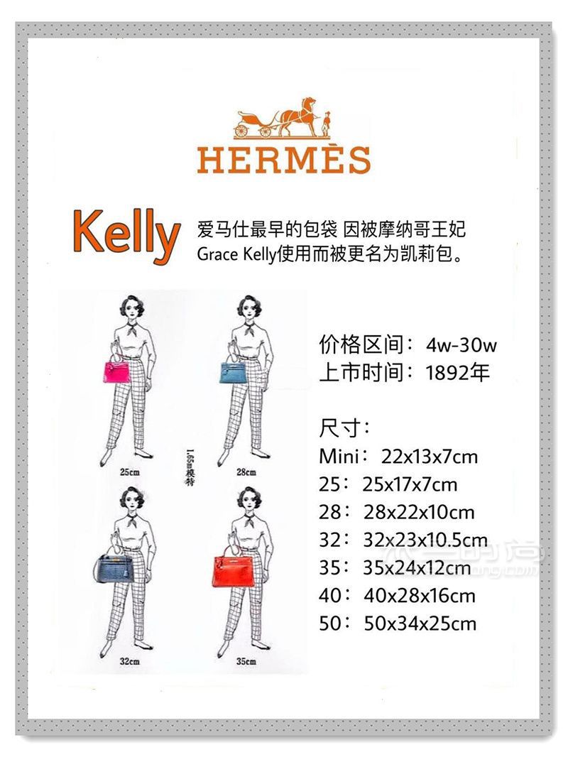 爱马仕Hermes Kelly包知识科普篇！_6