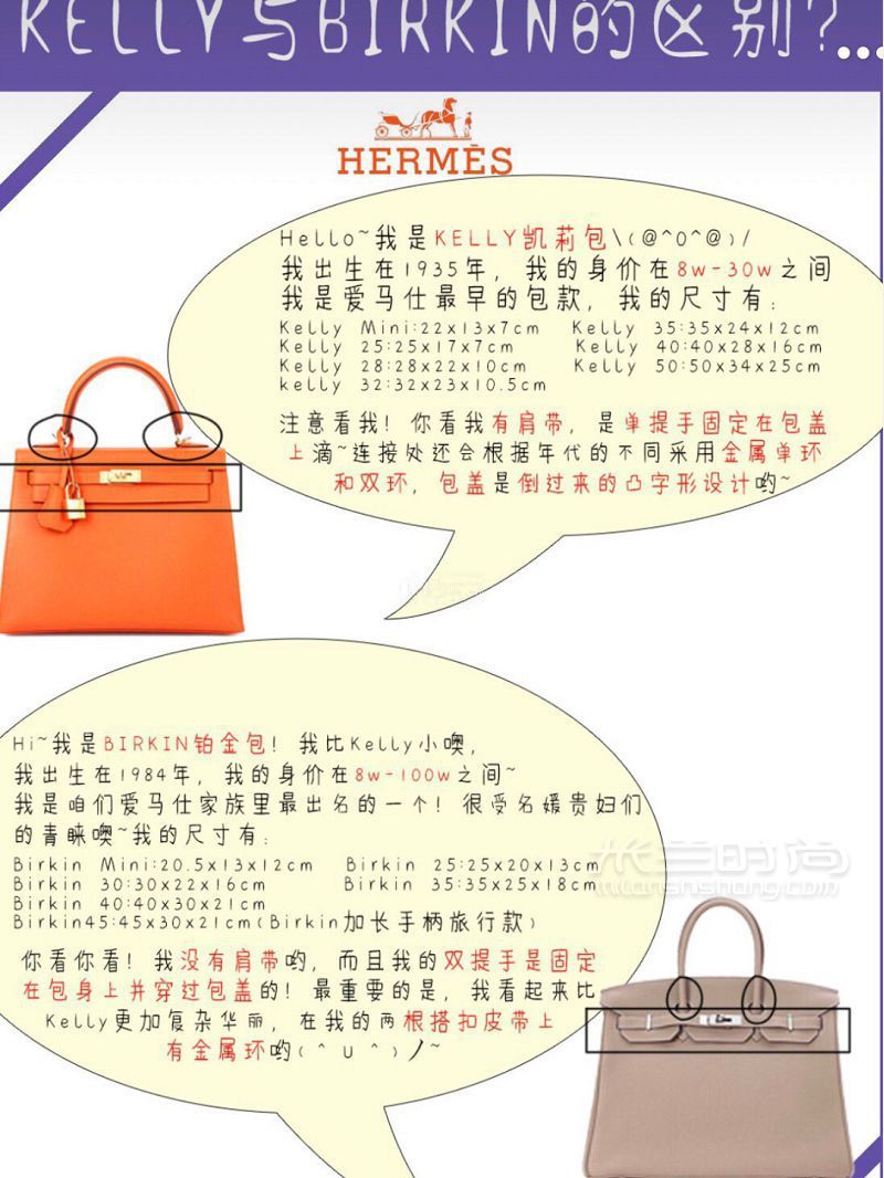 Hermes包包有哪些款式？爱马仕 birkin picotin 凯莉包_2