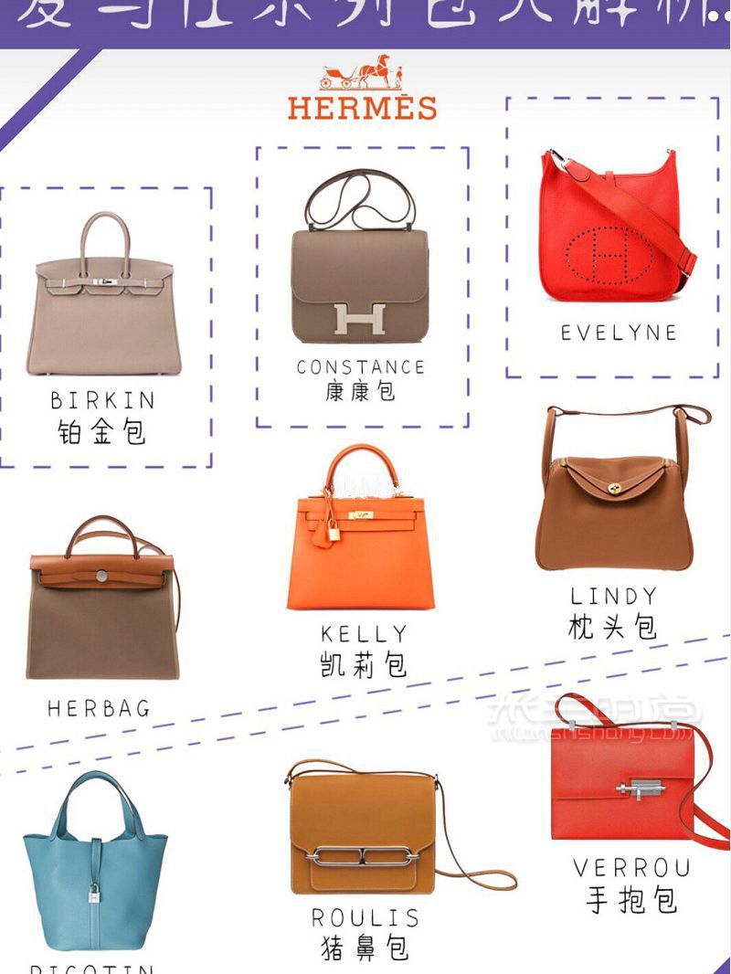 Hermes包包有哪些款式？爱马仕 birkin picotin 凯莉包_1