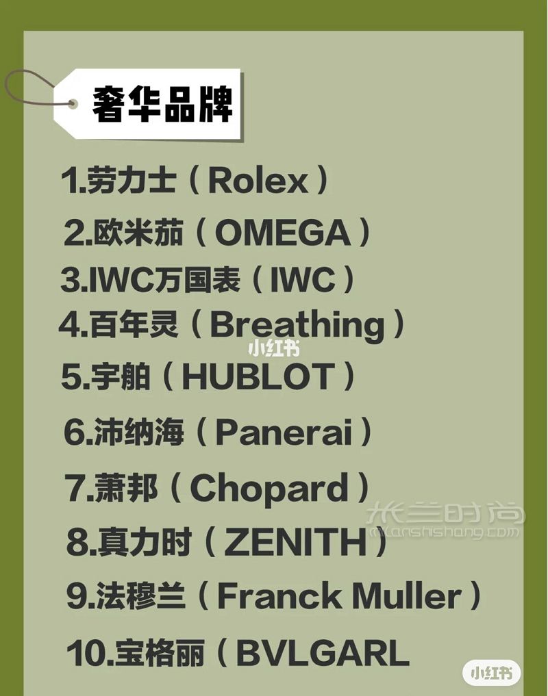 劳力士手表怎么样 百达翡丽手表怎么样_3