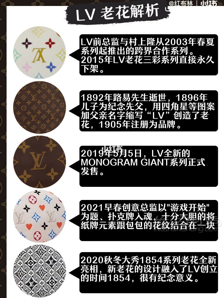 路易威登LV新款1854系列老花解析+全球比价_9