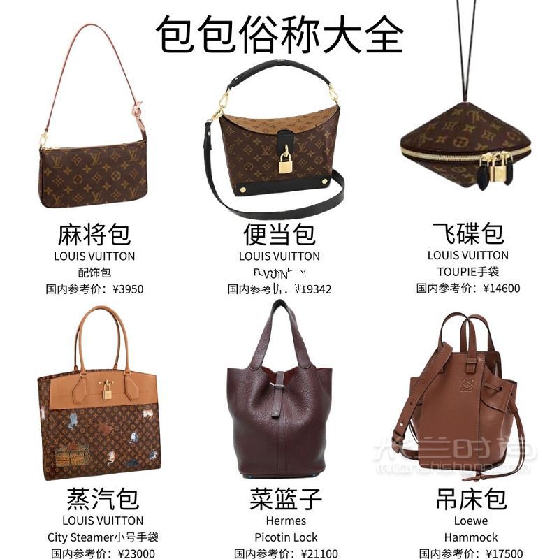 爱马仕包 香奈儿包 古驰包包哪个好？怎么买？_5