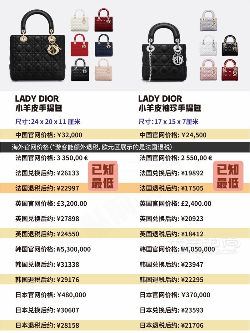 迪奥 Dior 包包当家经典款大总结+全球比价！ 这里总结的是2019年7月的价格-_5