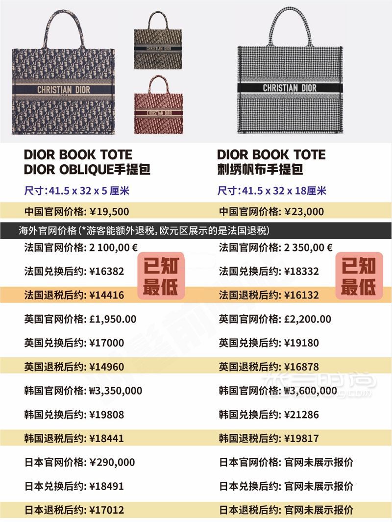 迪奥 Dior 包包当家经典款大总结+全球比价！ 这里总结的是2019年7月的价格-_7