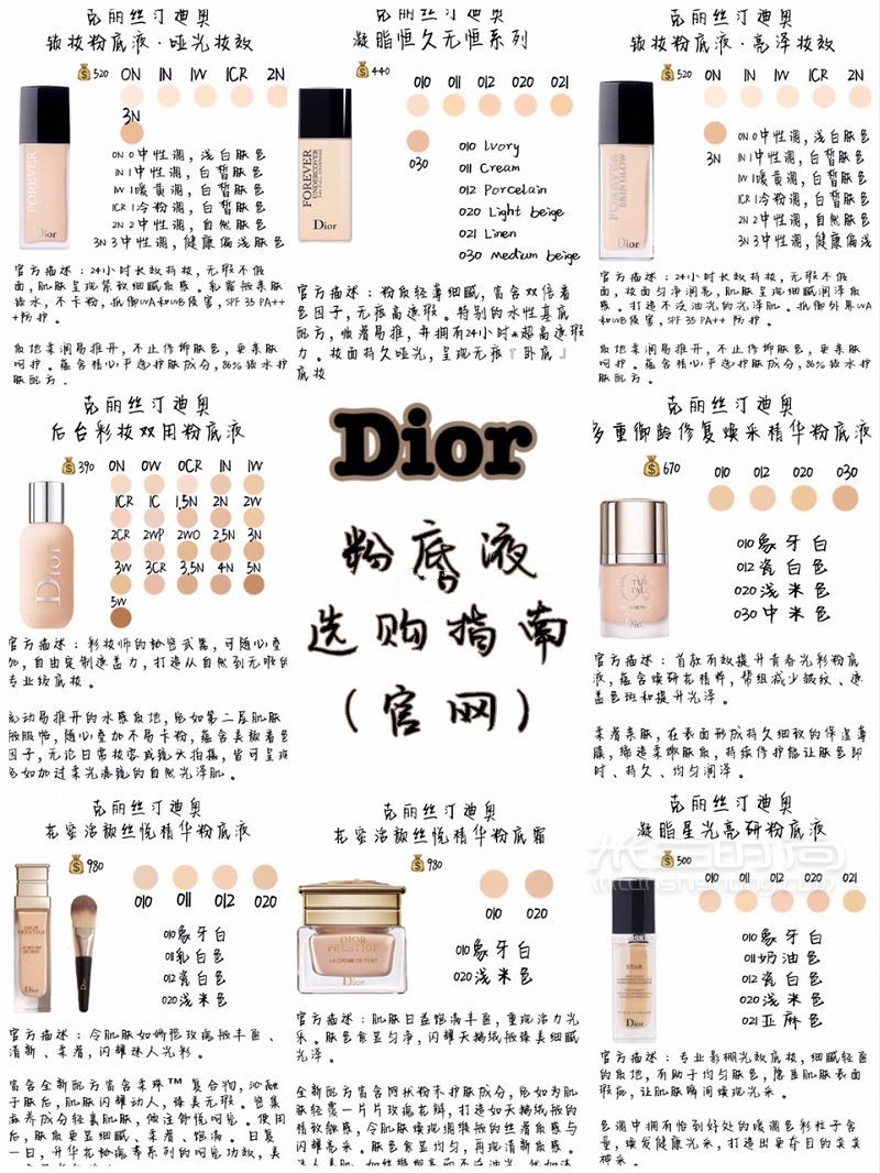 Dior迪奥官网8大粉底液选购指南_1