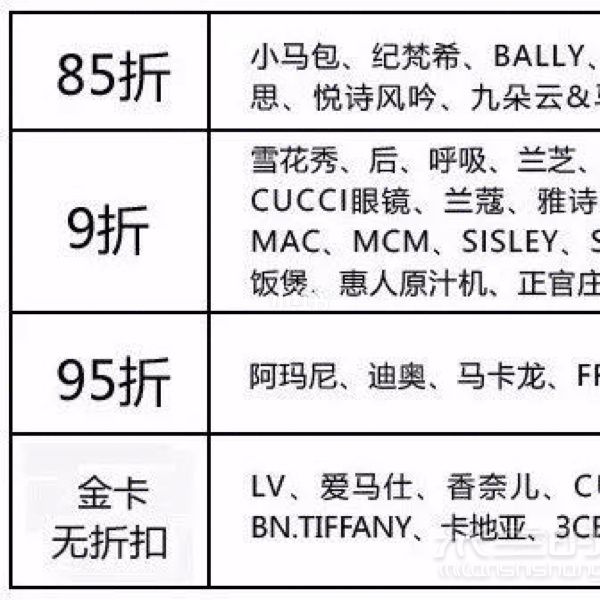 韩国免税店买买买 必须要注意的九件事！_5