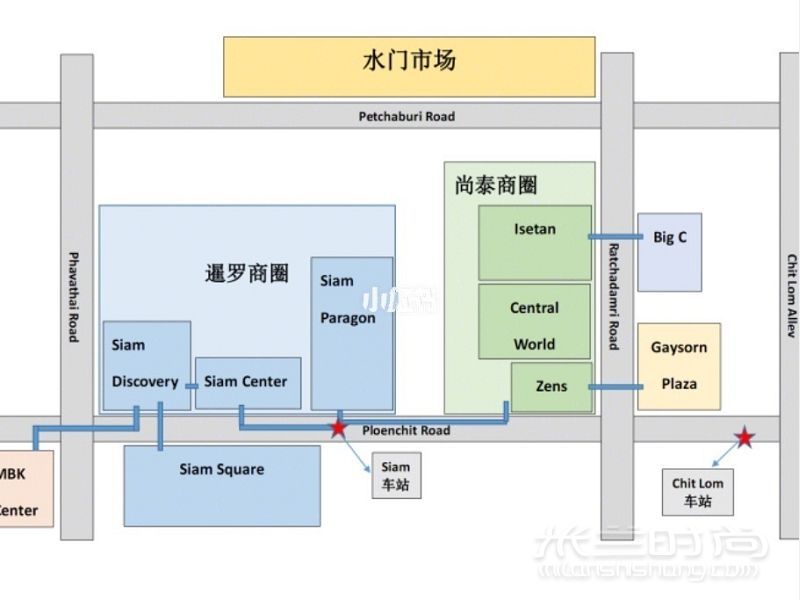 泰国购物好去处 曼谷Siam商圈自由行旅游_2