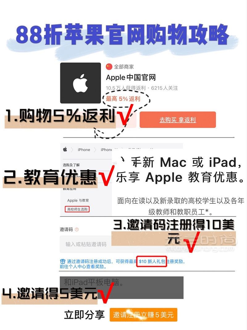 88折苹果官网购物攻略返利教育折扣 海淘大学生_1