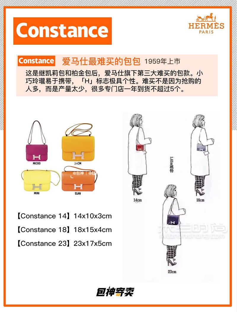 Hermes爱马仕包包系列尺寸盘点 hermes lindy picotin_4