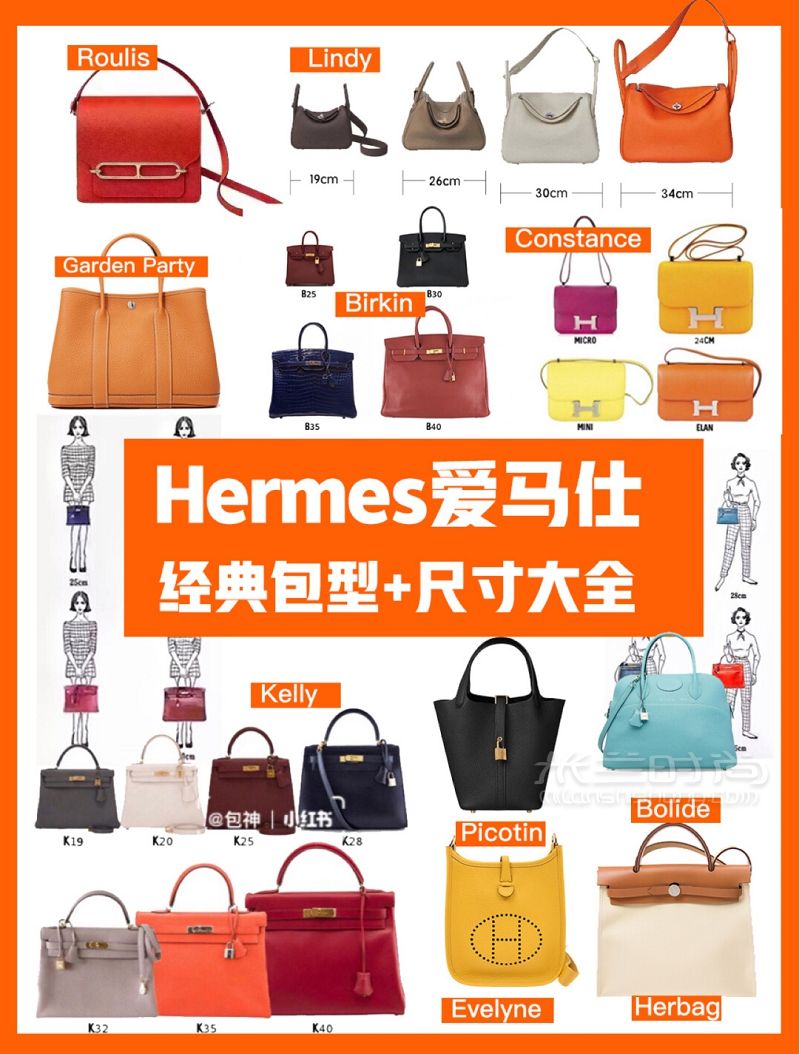 Hermes爱马仕包包系列尺寸盘点 hermes lindy picotin_1