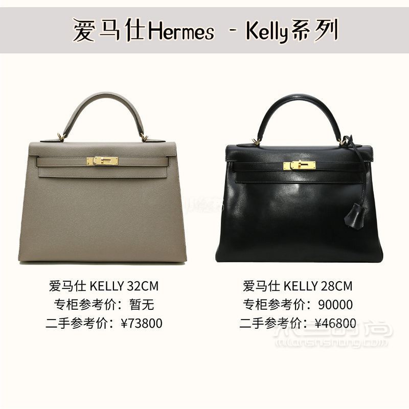 Hermes爱马仕经典包款大总结-constance康康怎么样_3