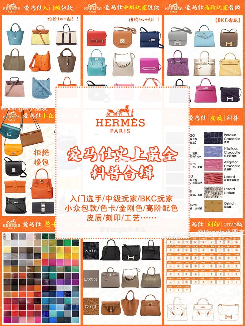 爱马仕Hermes包包科普 爱马仕小白到行家进阶_1