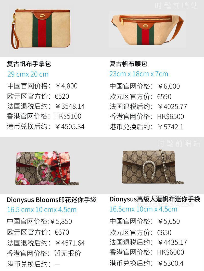 1w以内92款Gucci包包大总结+古奇包全球比价 GUCCI 古驰_2